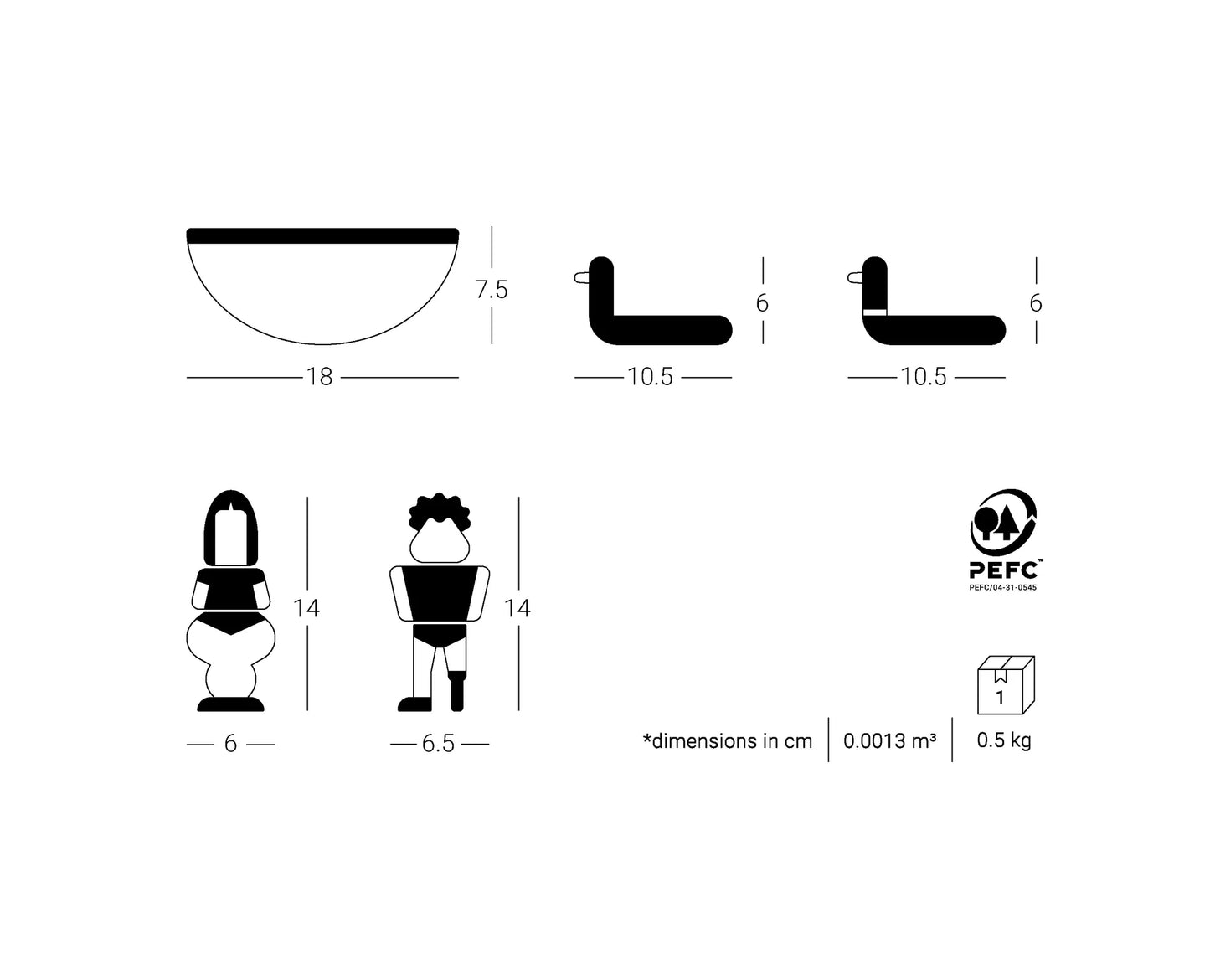 House Humbaba- At the Beach